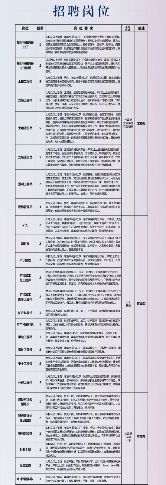 招聘長圖_02_01.jpg