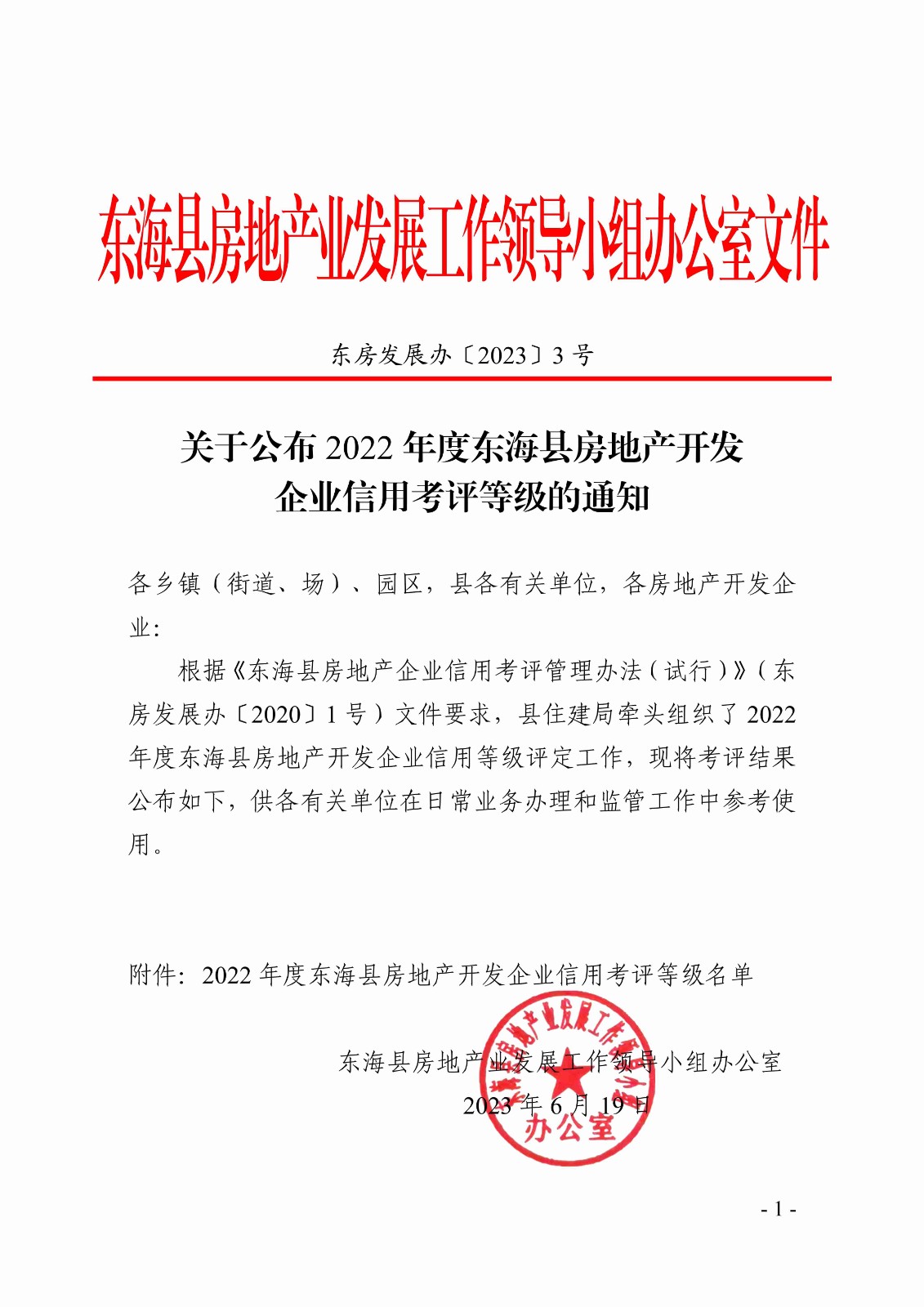 2022年度東?？h房地產(chǎn)開發(fā)企業(yè)信用考評(píng)等級(jí)名單_1(1).jpg