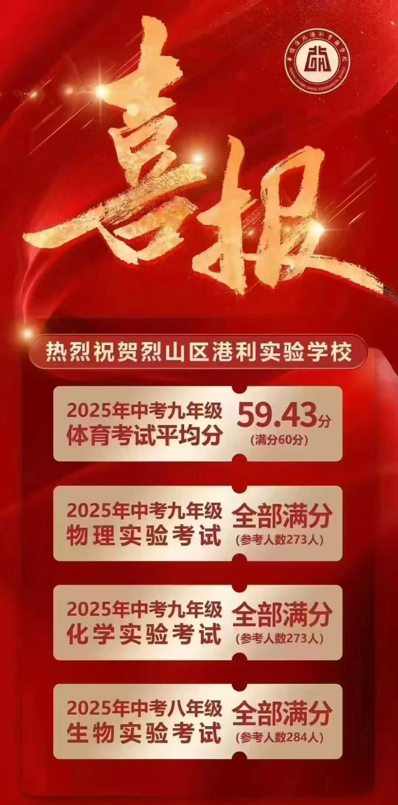 安徽淮北港利實(shí)驗(yàn)學(xué)校中考專(zhuān)項(xiàng)考試 再創(chuàng)佳績(jī)